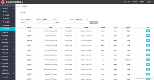 java电商平台免费搭建 b2b2c商城系统 多用户商城系统 直播带货 新零售商城 o2o商城 电子商务 拼团商城 分销商城